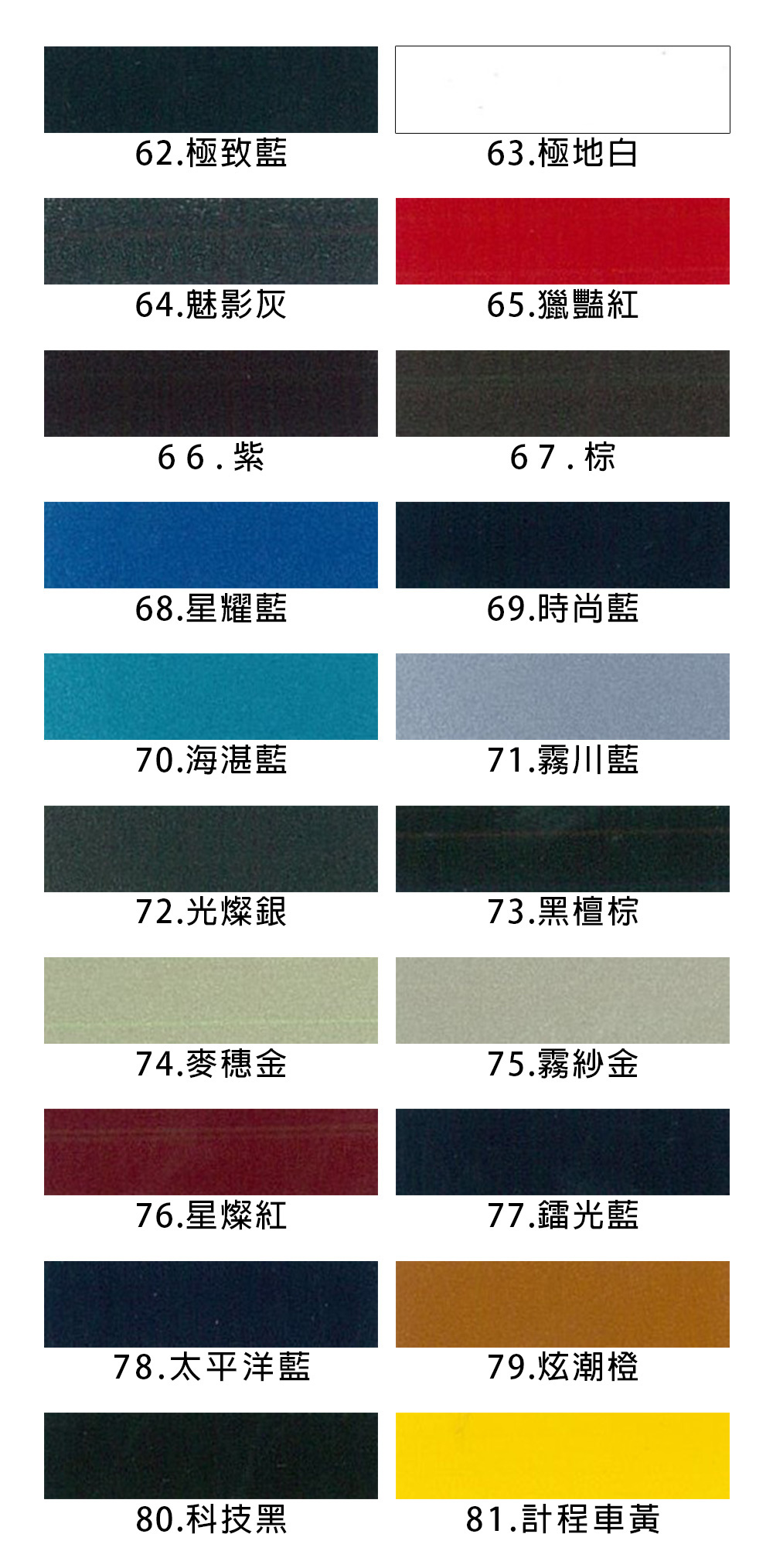62.極致藍63.極地白64.魅影灰65.獵豔紅67.棕68.星耀藍69.時尚藍70.海湛藍71.霧川藍72.光燦銀73.黑檀棕74.麥穗金75.霧紗金76.星燦紅77.鐳光藍78.太平洋藍79.炫潮橙80.科技黑81.計程車黃