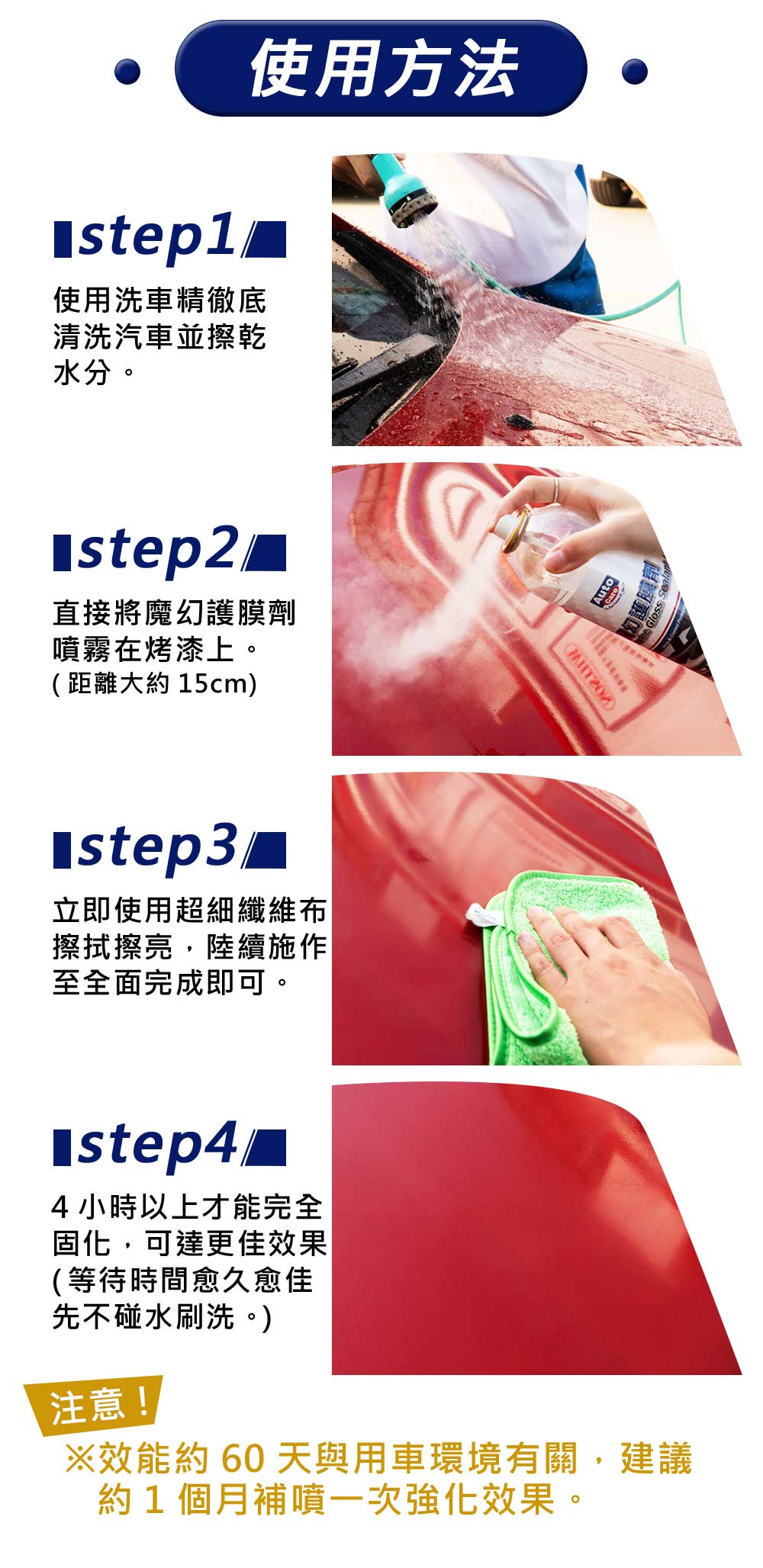 AutoCare 魔幻護膜劑