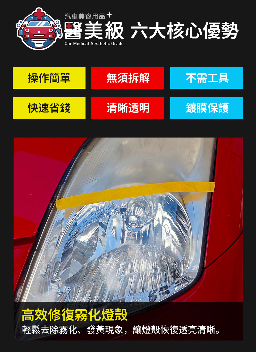大燈霧化修復鍍魔-汽車美容用品醫美級