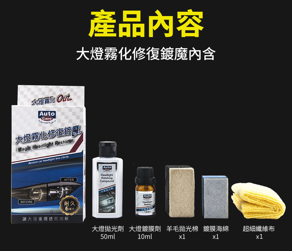 大燈霧化修復鍍魔-產品內容物
