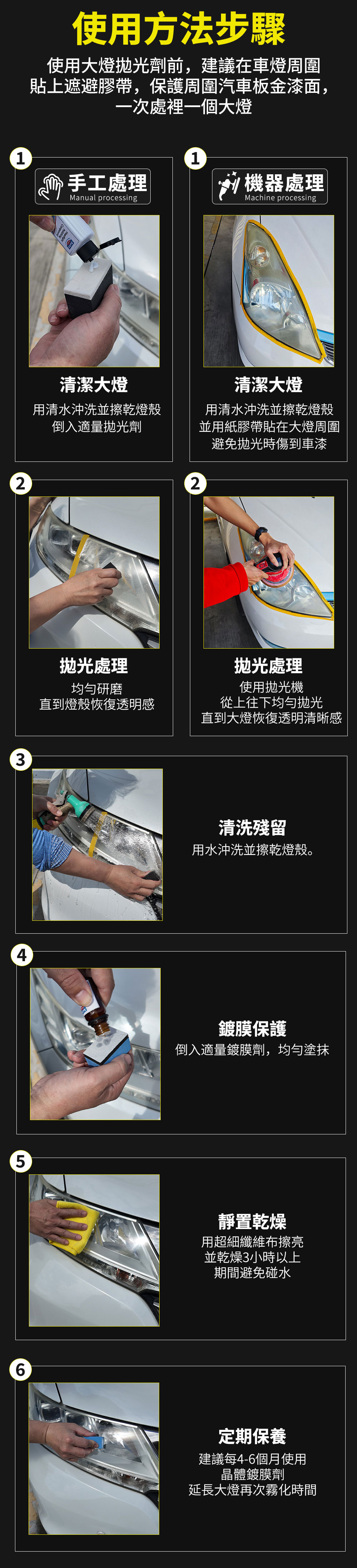 大燈霧化修復鍍魔-使用方法步驟
