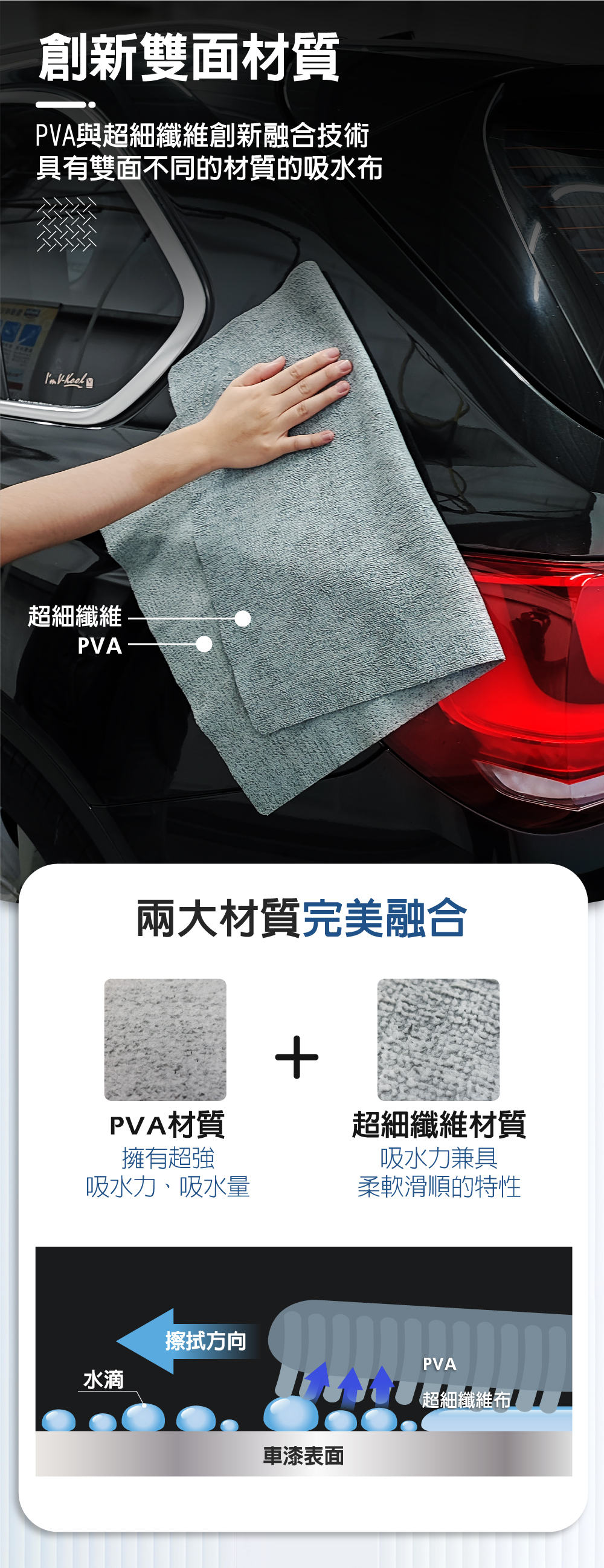 Auto Care 魔吸の布_創新雙面材質