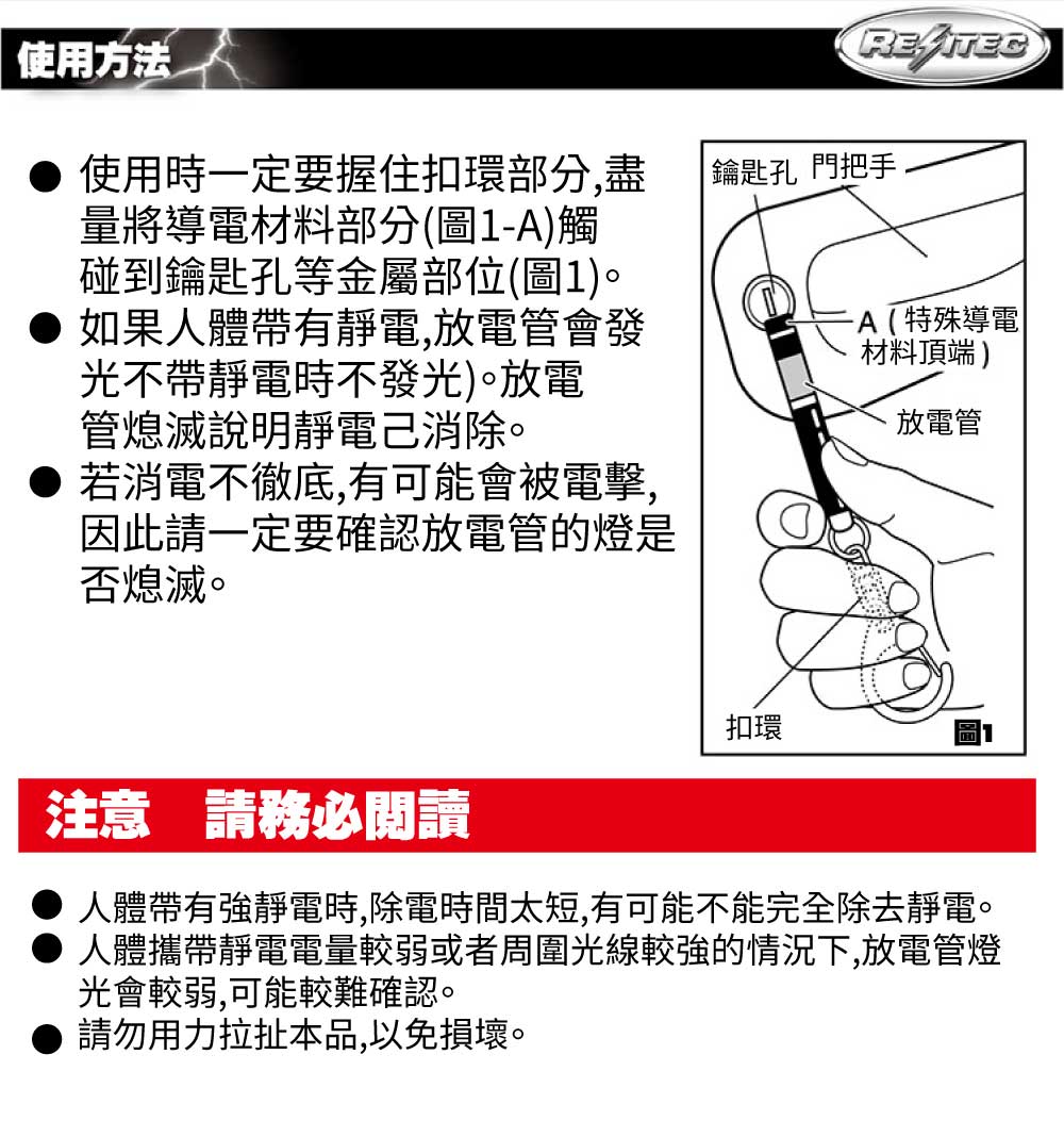 CARMATE迷你型靜電消除器