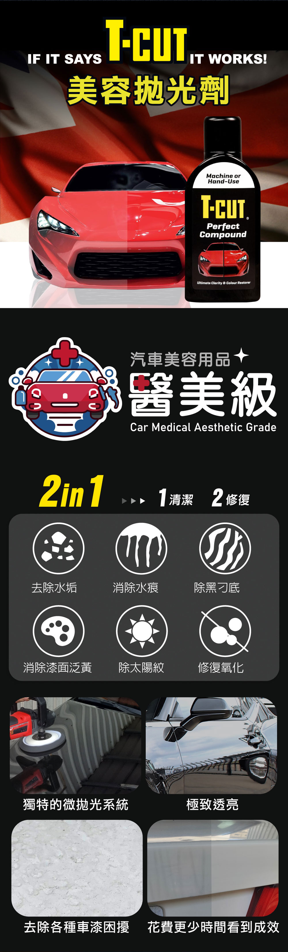 醫美級T-CUT美容拋光劑