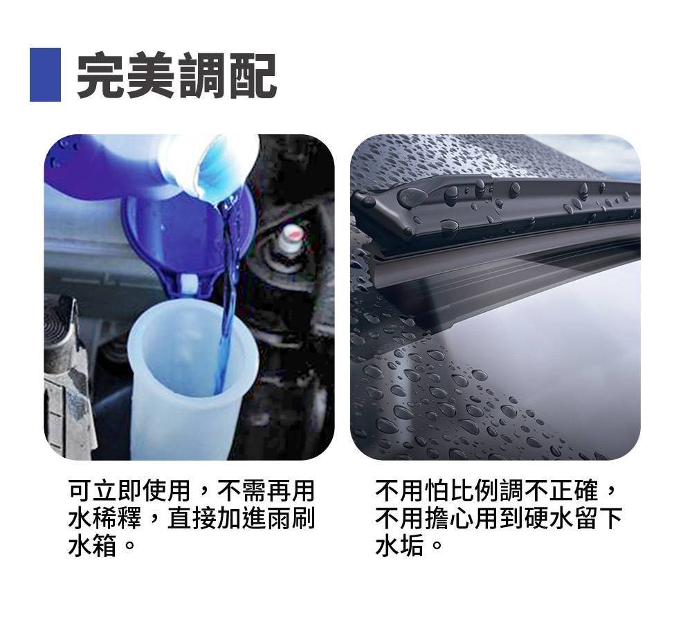 CarPlan卡派爾 Screen Wash 預混式雨刷水