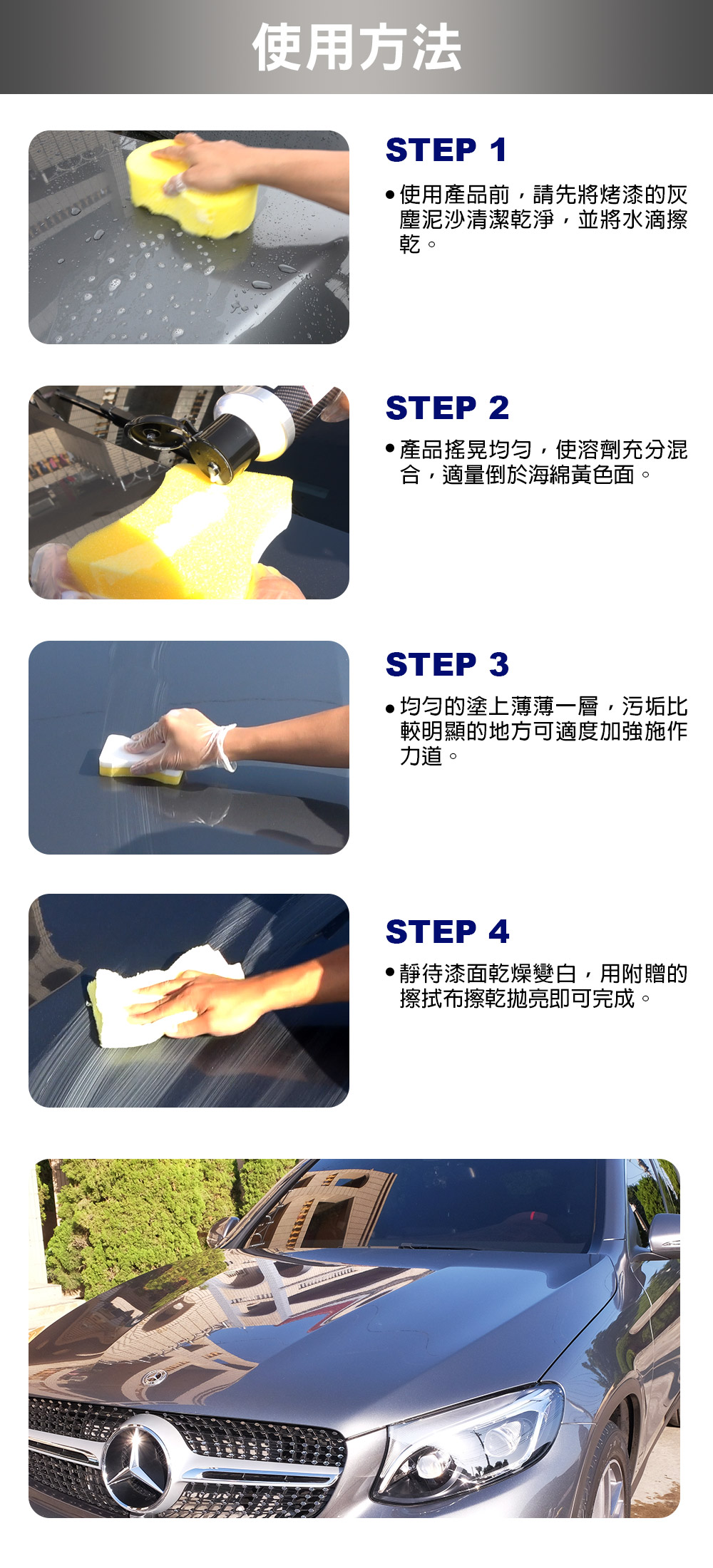 Willson 氟素鍍膜劑