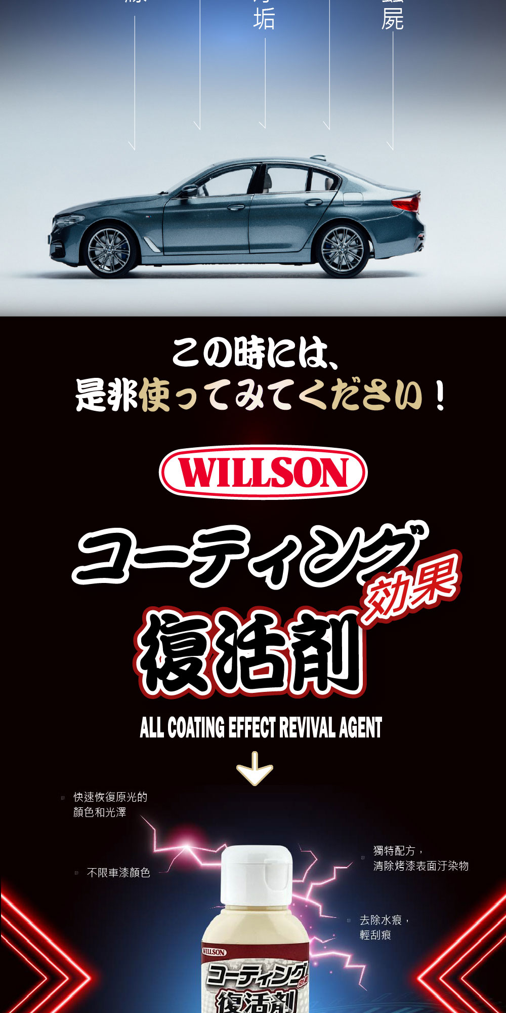 Willson氟素漆面復活鍍膜組Coating Reviver 
