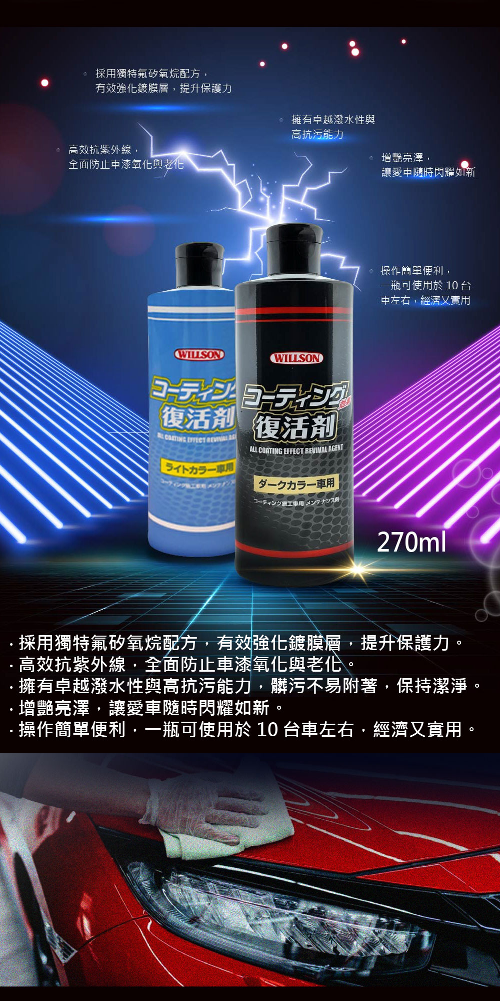 Willson氟素漆面復活鍍膜組Coating Reviver 
