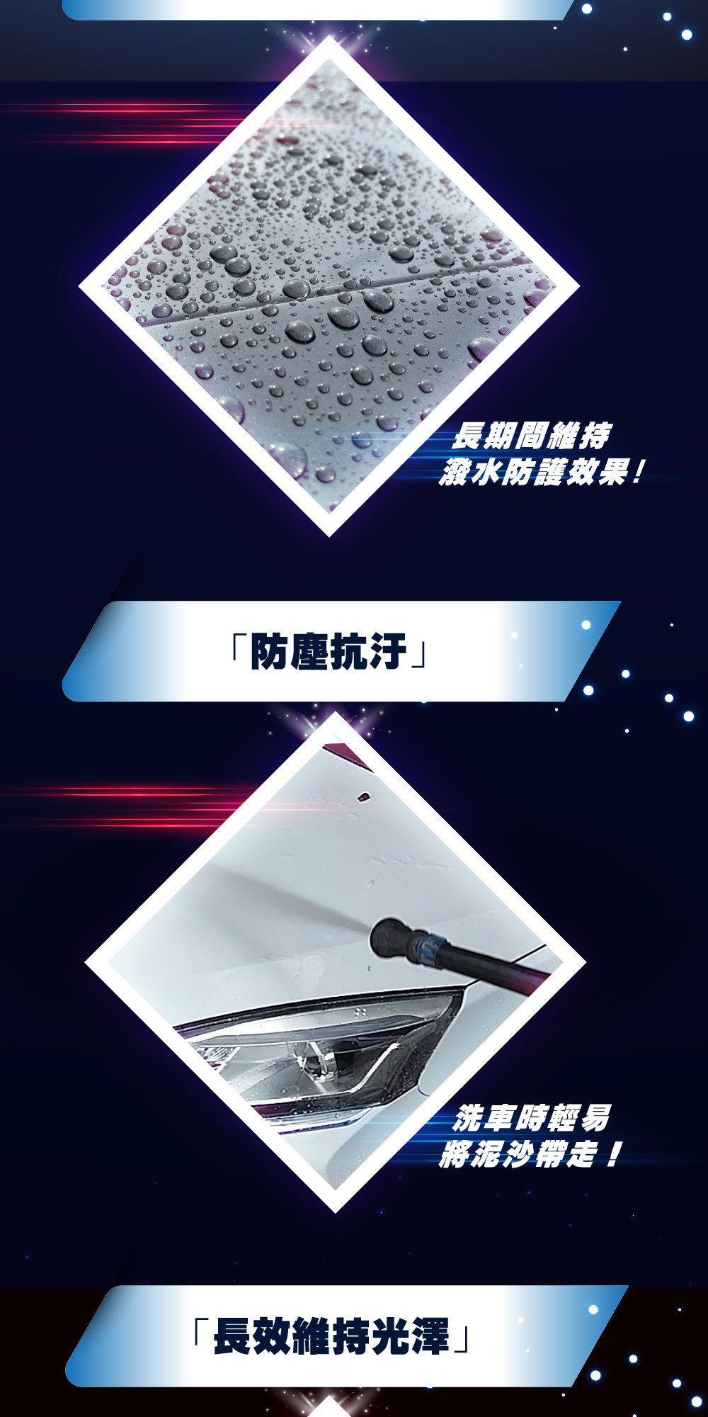 Willson氟素漆面復活鍍膜組Coating Reviver 