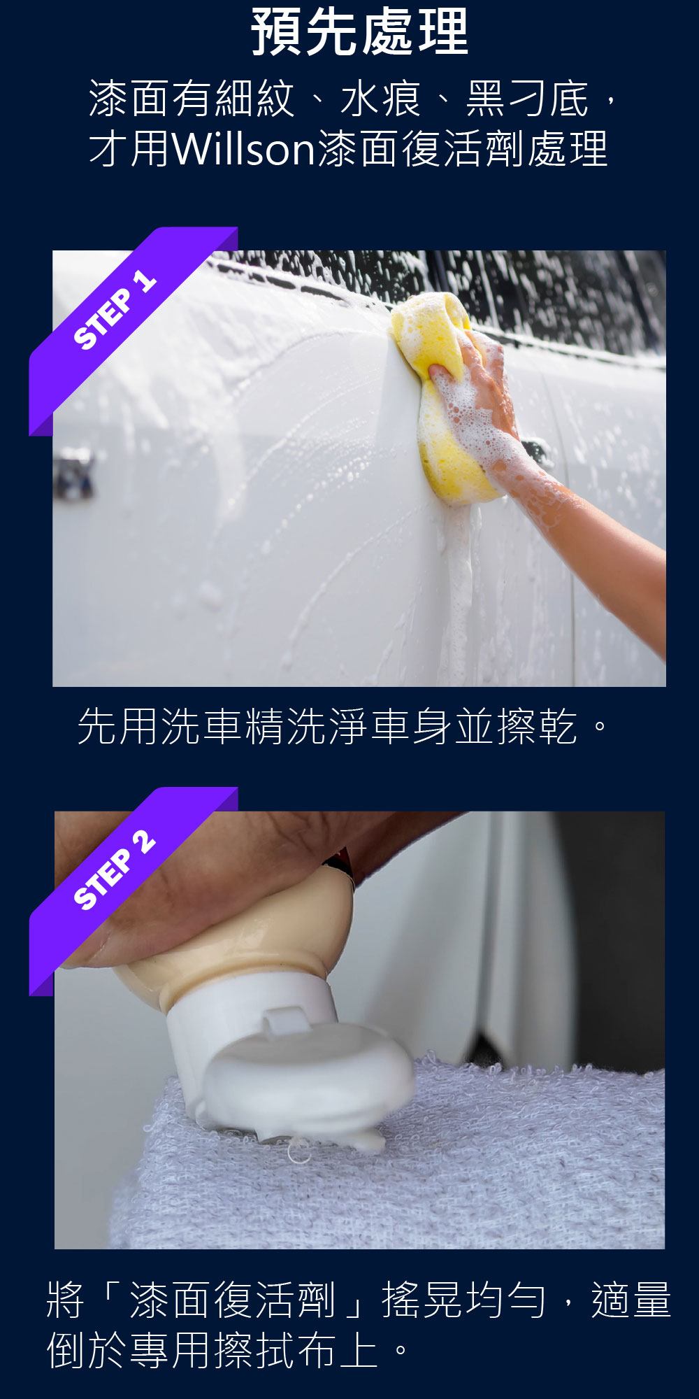 Willson氟素漆面復活鍍膜組Coating Reviver 