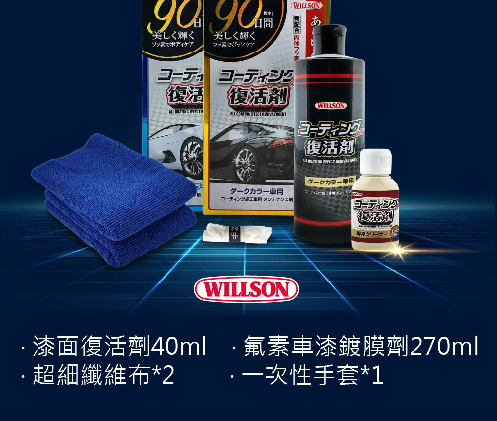 Willson氟素漆面復活鍍膜組Coating Reviver 