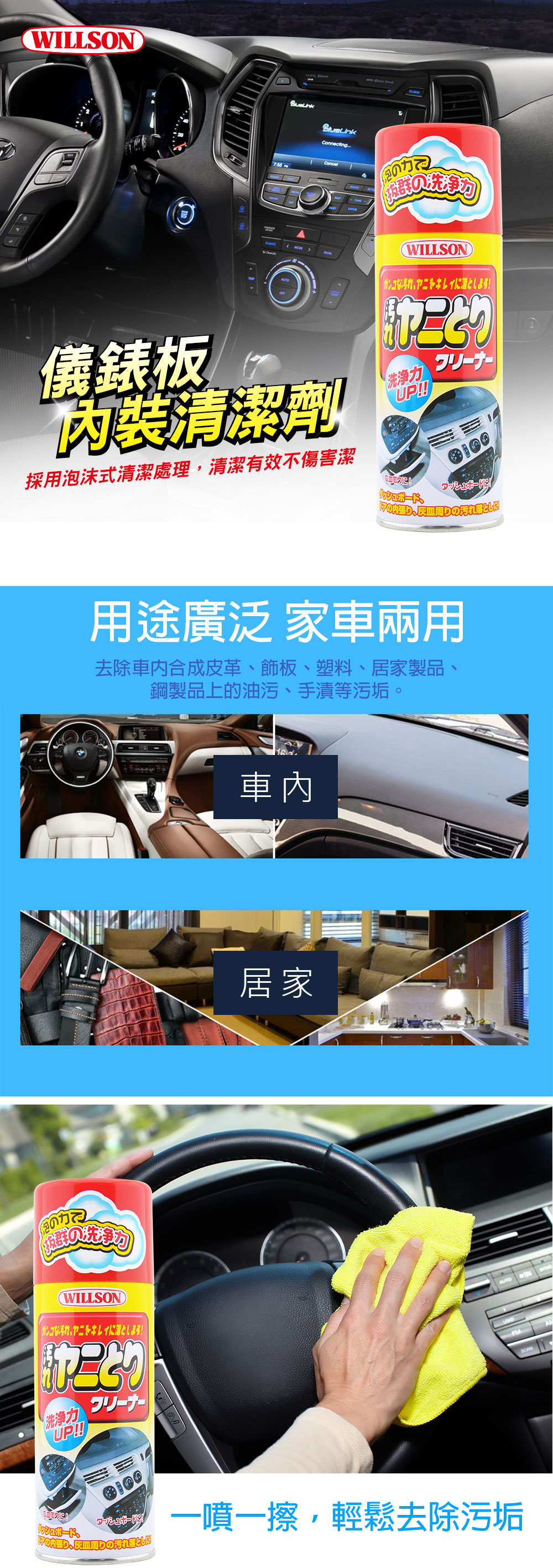 儀表板清潔劑