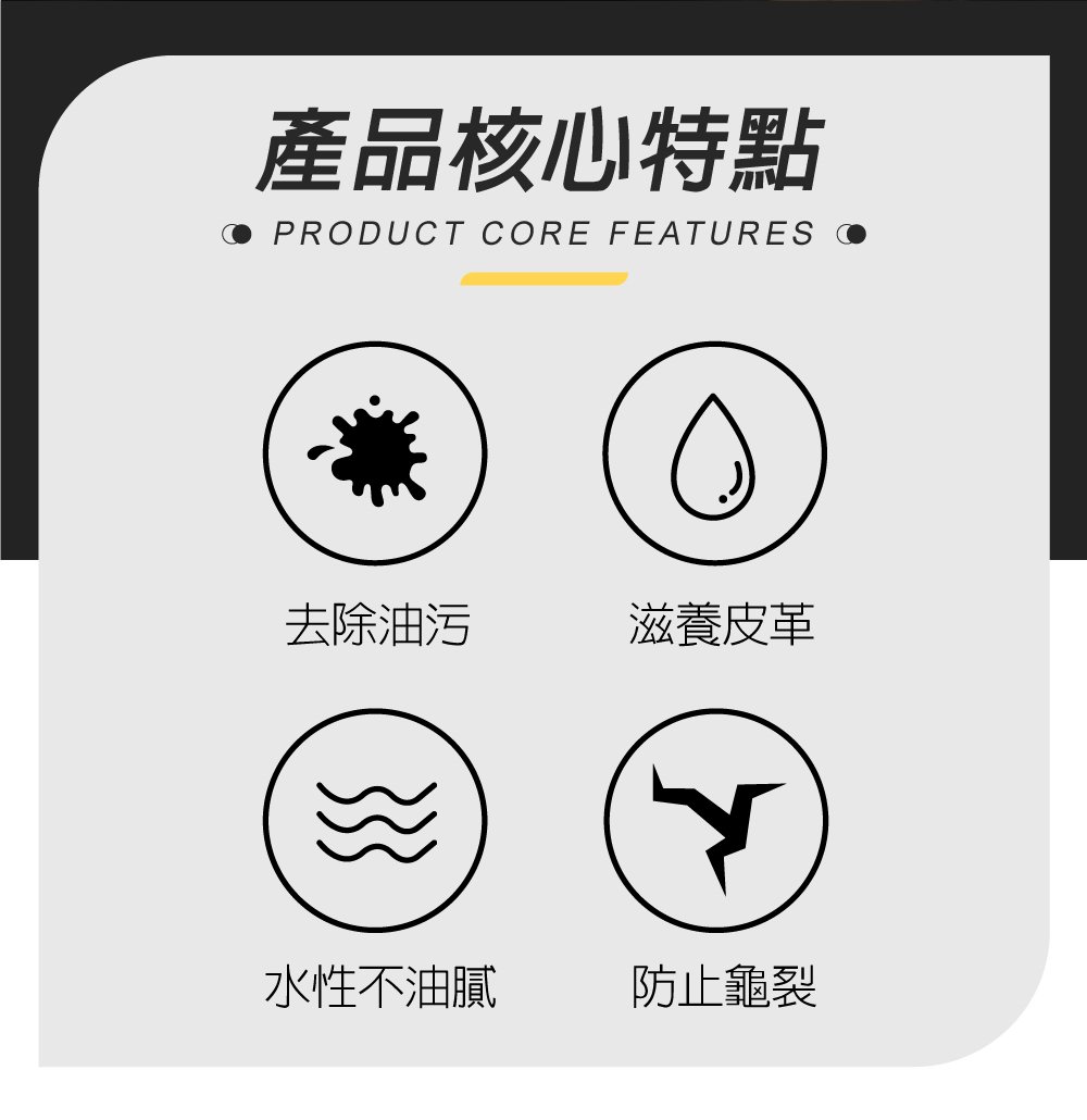 日本Willson皮革清潔維護劑_產品核心特點