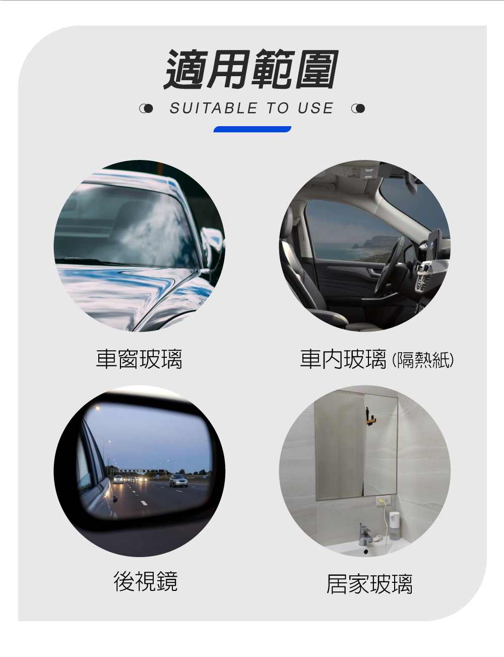 Willson玻璃防霧清潔劑適用範圍