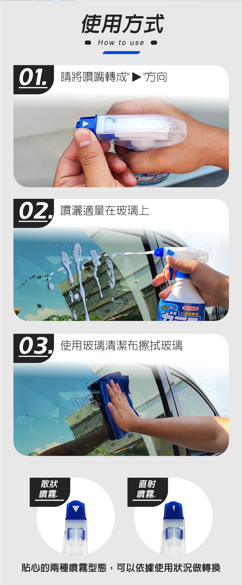 Willson玻璃防霧清潔劑使用方式