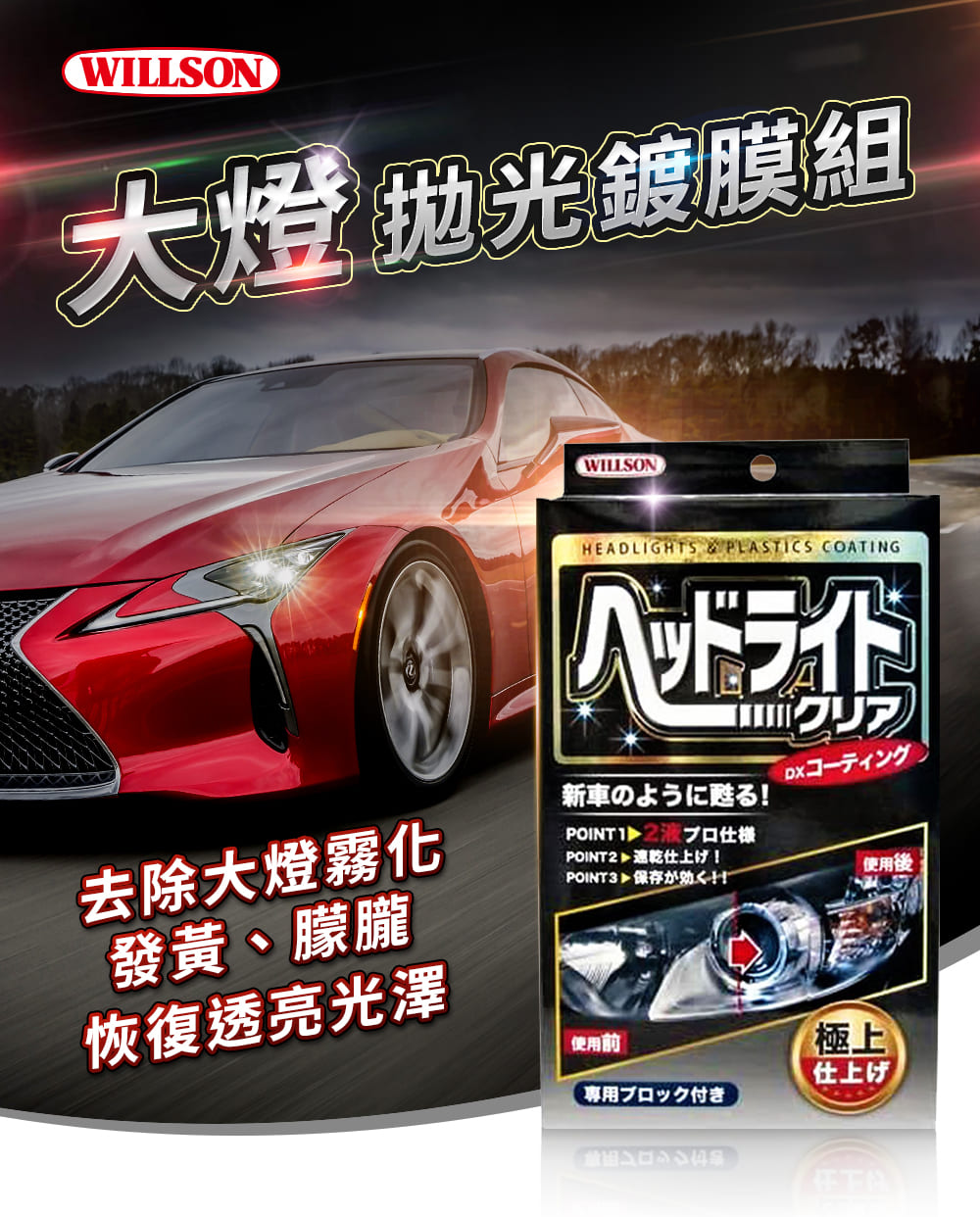 Willson大燈拋光鍍膜組介紹圖