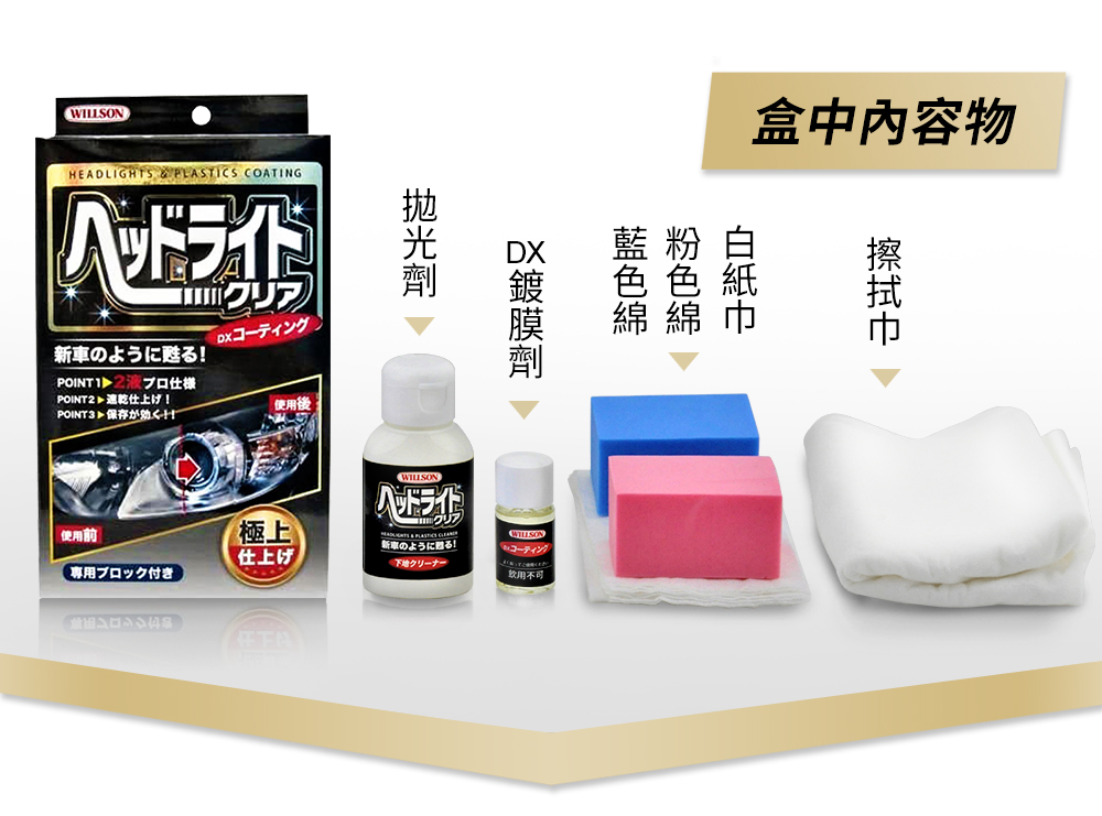 Willson大燈拋光鍍膜組介紹圖