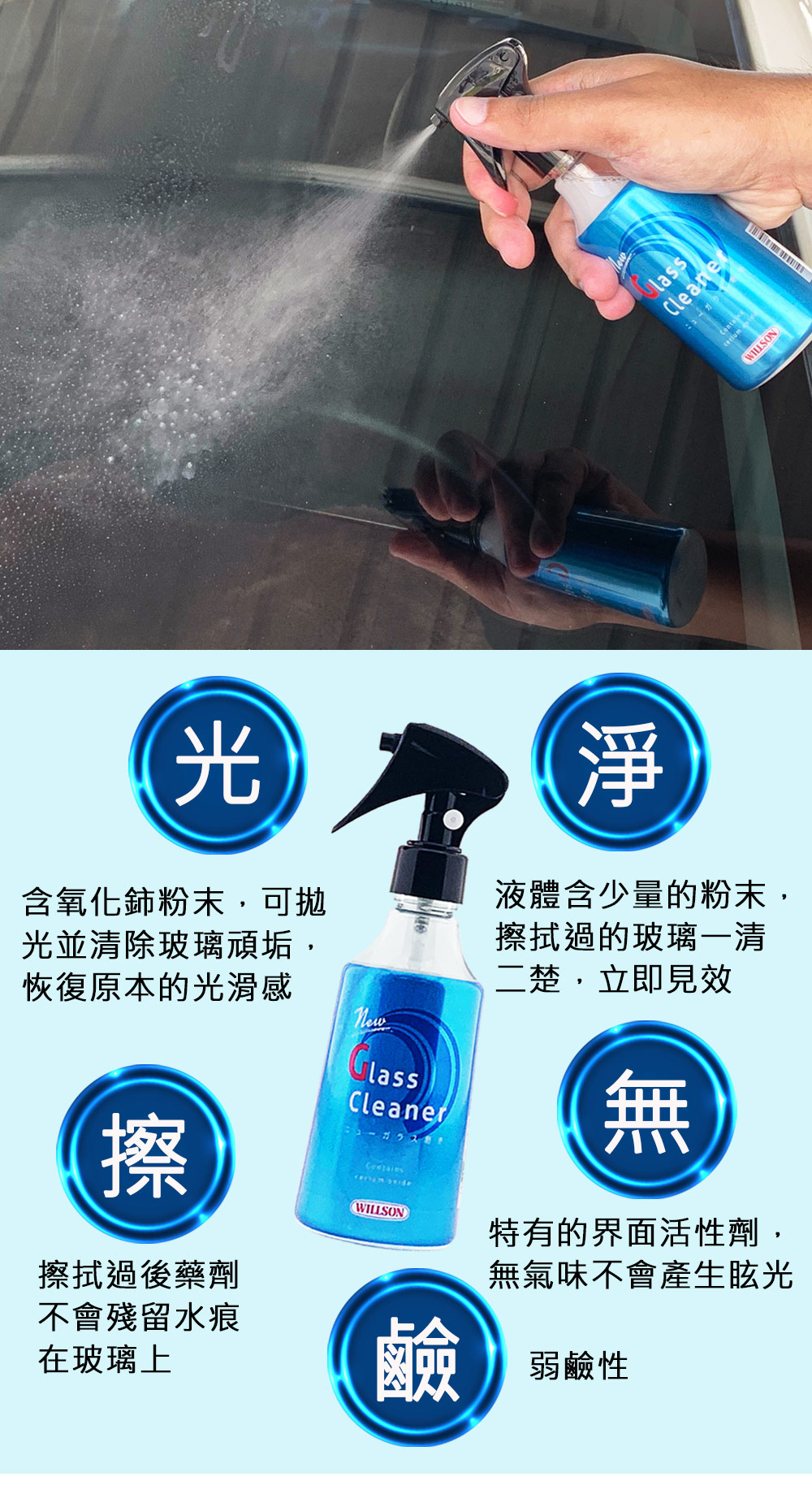 Willson玻璃拋光清潔劑