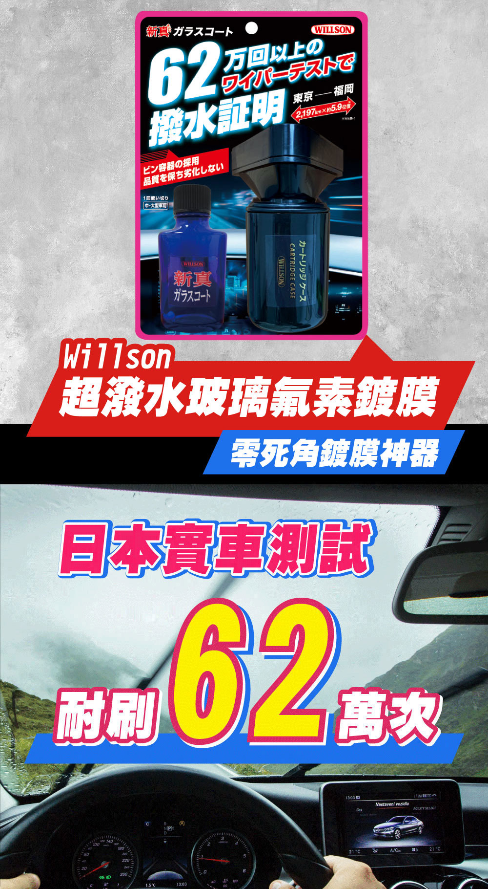 Willson超潑水玻璃氟素鍍膜