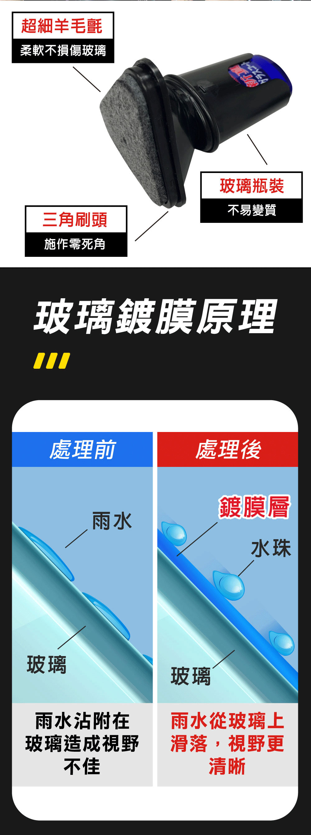 玻璃鍍膜原理