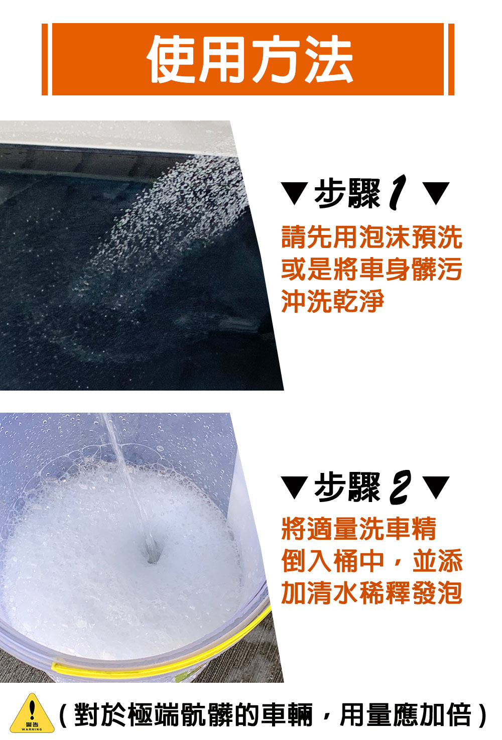 Willson鍍膜專用洗車精