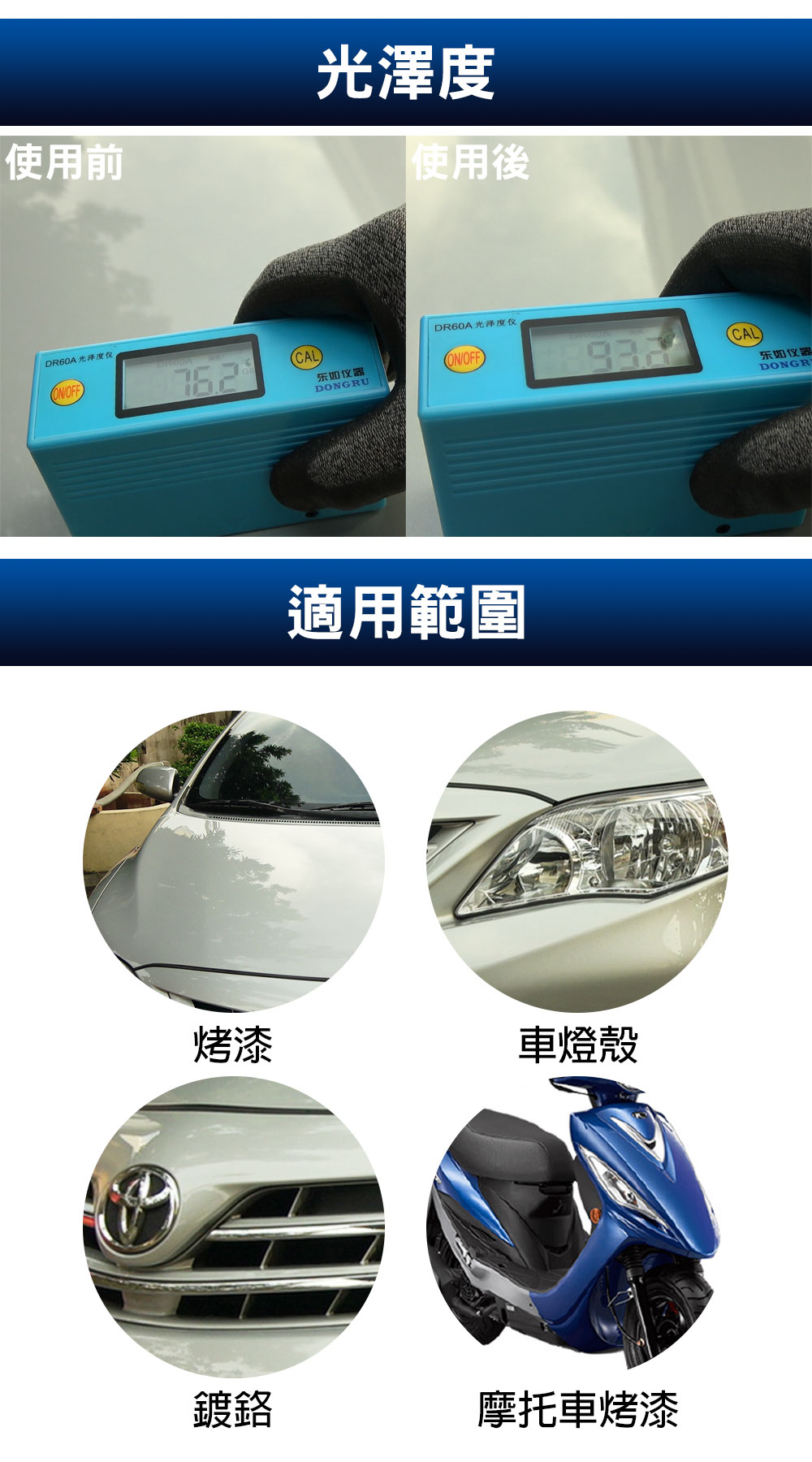 護膜蠟
