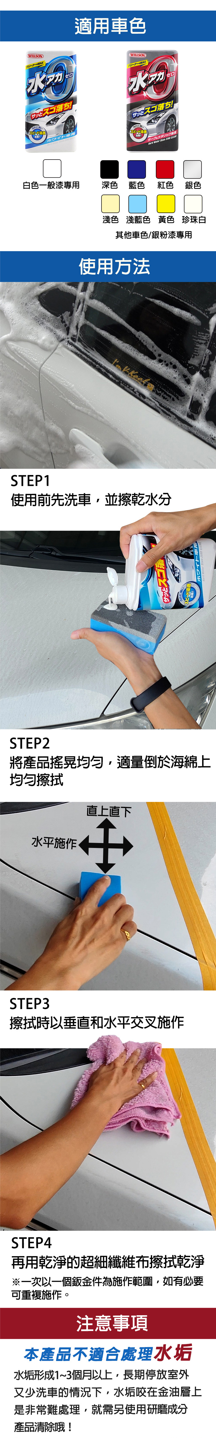 適用車色